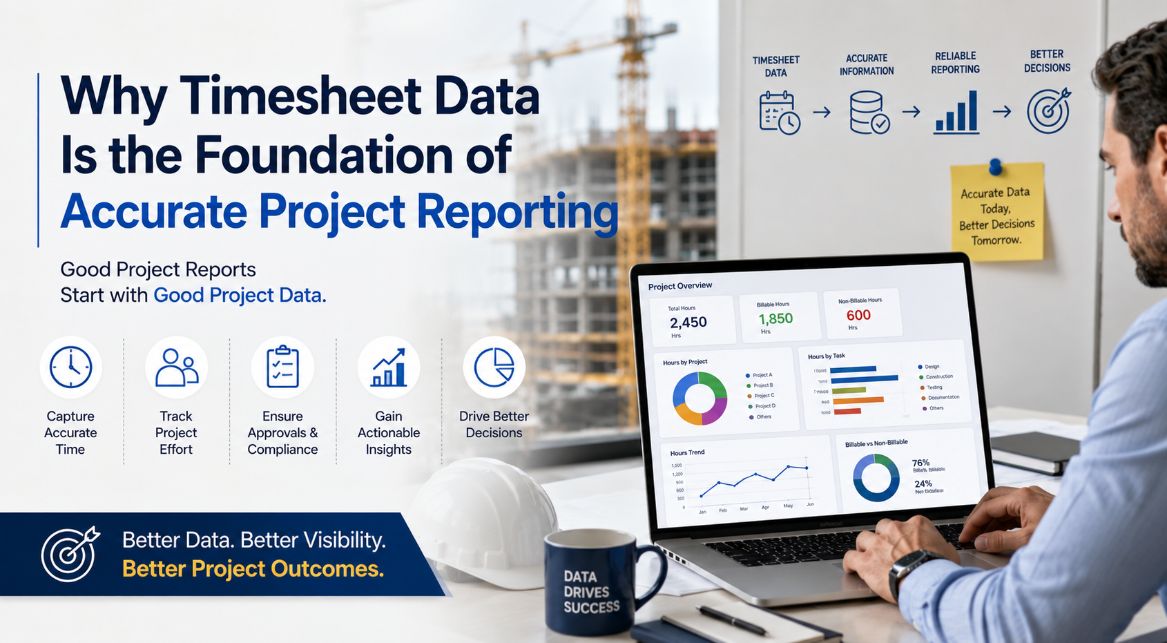 why timesheet data is the foundation of accurate project reporting